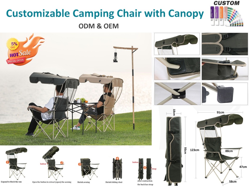 Zer da kanpin-aulki tolesgarria konoiarekin?
