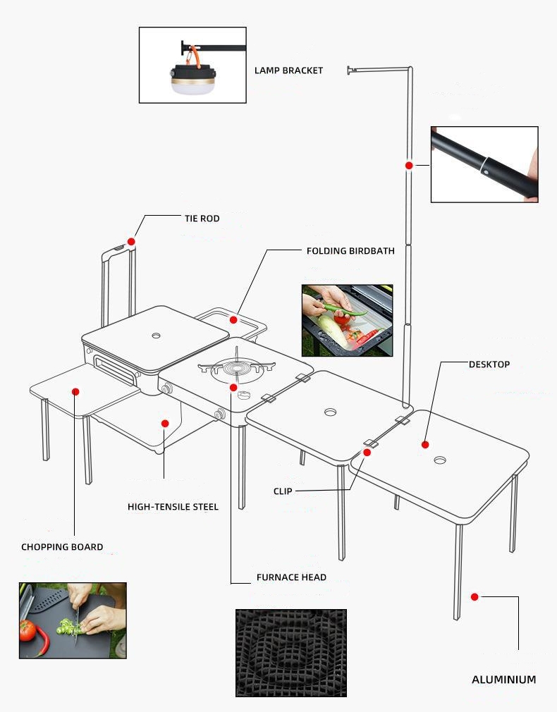 Camping Essentials: Camping Sukaldeak Janari eta paisaia ederrak eskutik joaten dira!